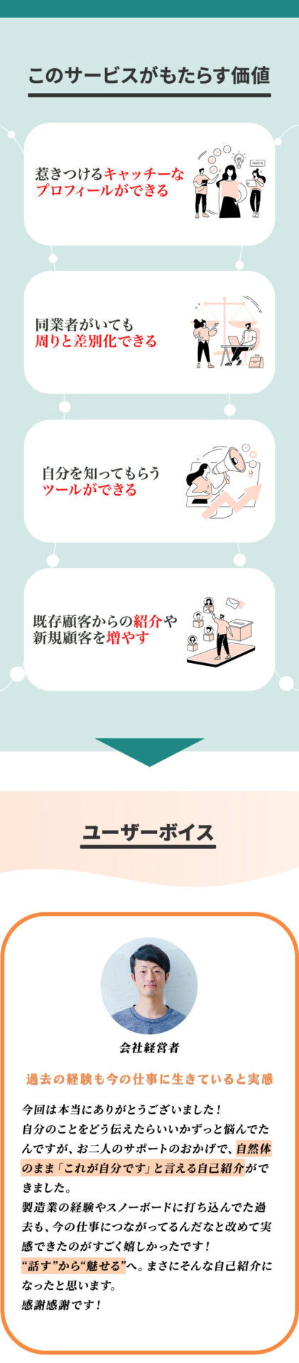 親のイメージ